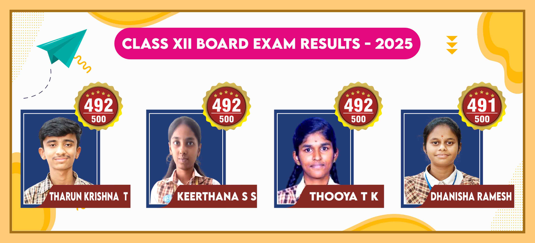 Board Results