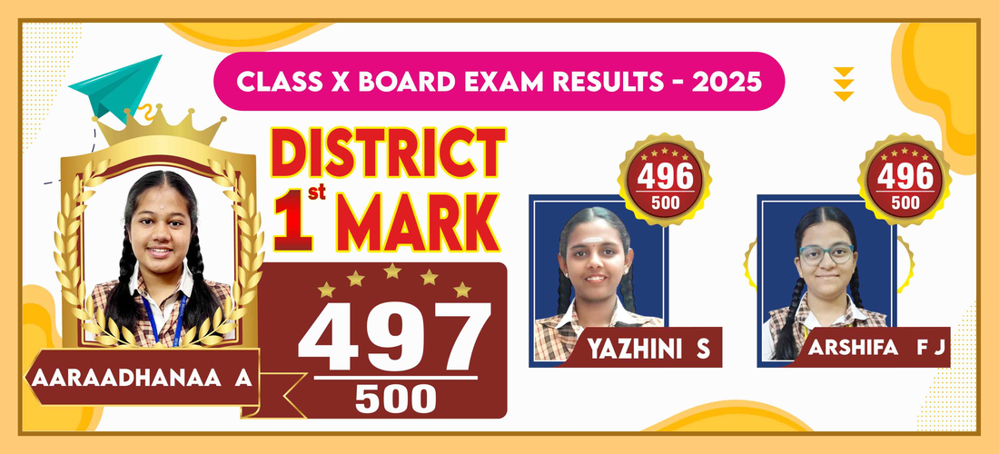 Board Results