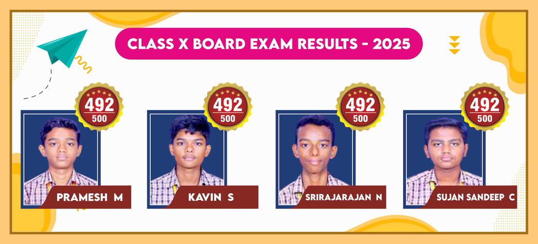 Board Results