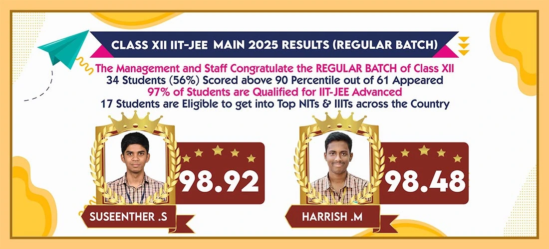 Board Results