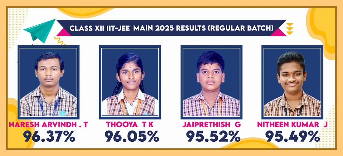 Board Results