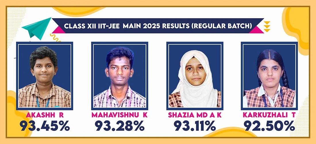 Board Results