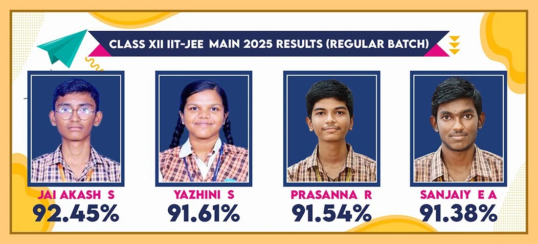 Board Results