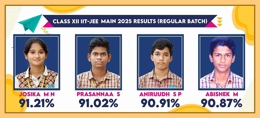 Board Results
