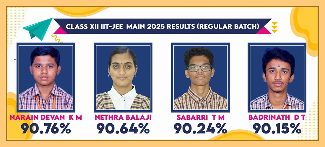 Board Results