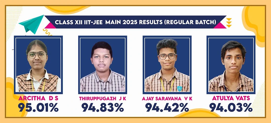 Board Results