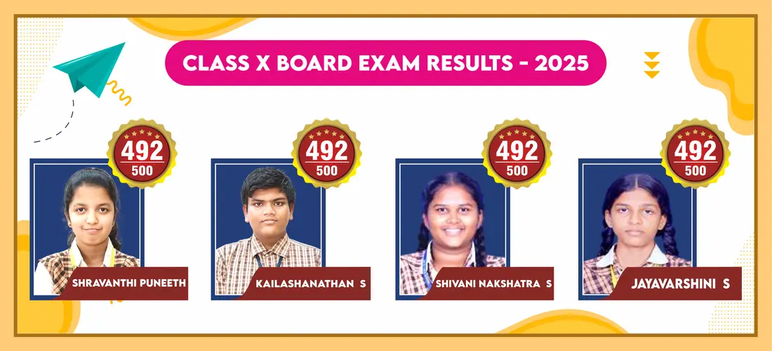 Board Results
